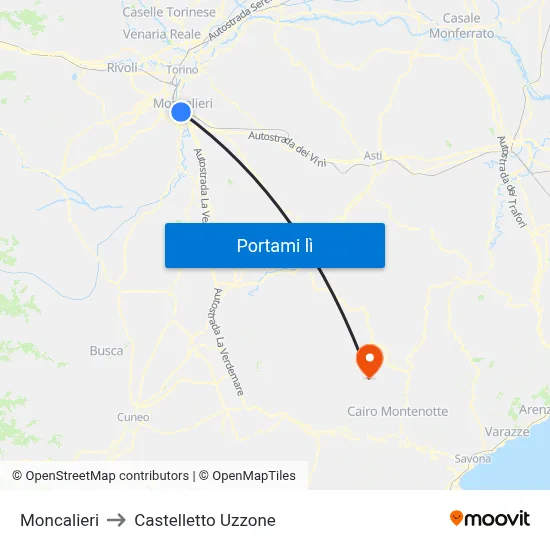 Moncalieri to Castelletto Uzzone map