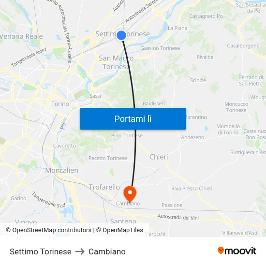 Settimo Torinese to Cambiano map