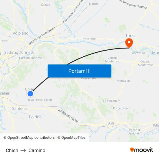 Chieri to Camino map