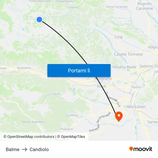 Balme to Candiolo map