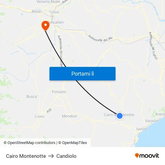 Cairo Montenotte to Candiolo map