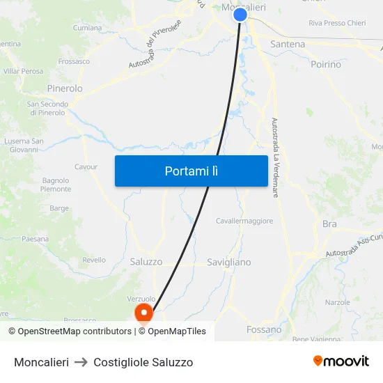 Moncalieri to Costigliole Saluzzo map