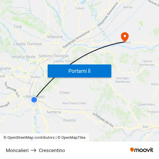 Moncalieri to Crescentino map