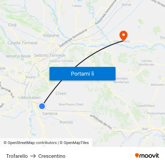 Trofarello to Crescentino map
