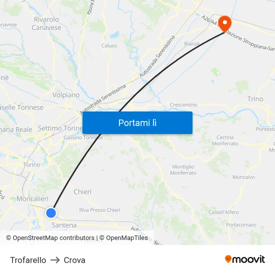 Trofarello to Crova map