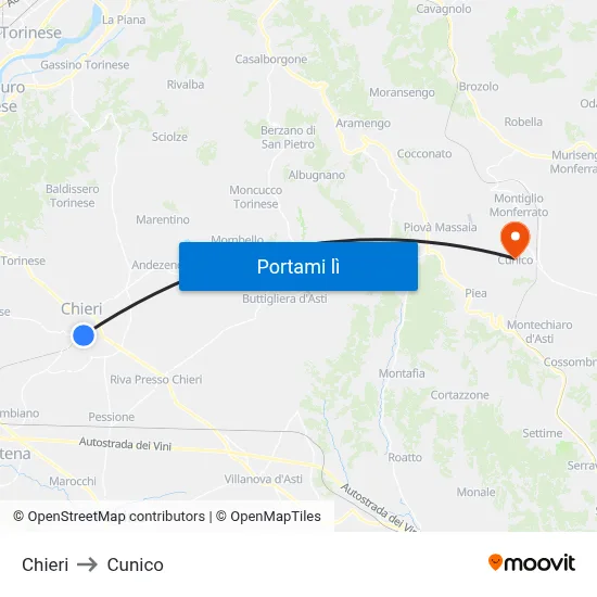 Chieri to Cunico map