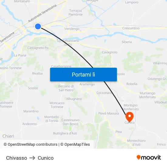 Chivasso to Cunico map