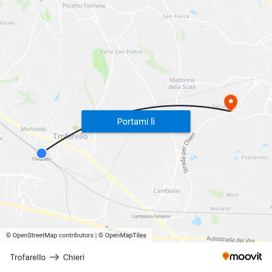Trofarello to Chieri map