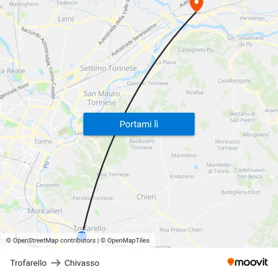 Trofarello to Chivasso map