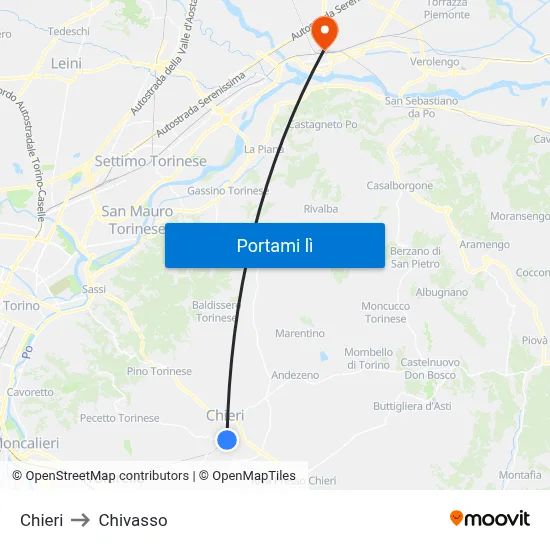 Chieri to Chivasso map