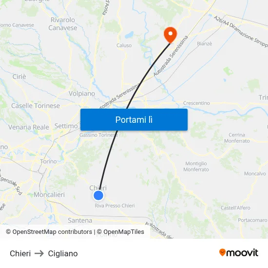 Chieri to Cigliano map