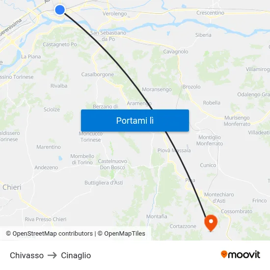 Chivasso to Cinaglio map