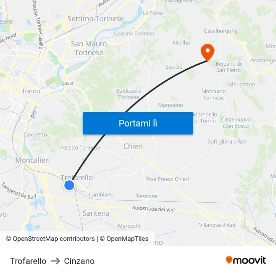 Trofarello to Cinzano map