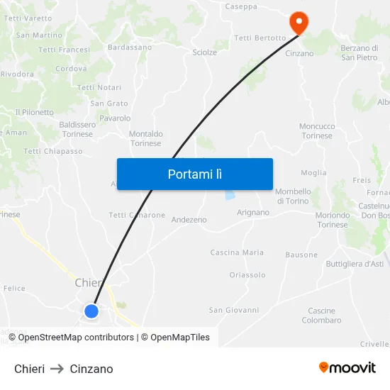 Chieri to Cinzano map