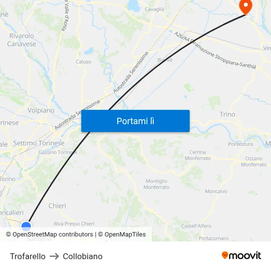 Trofarello to Collobiano map