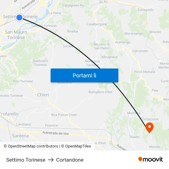 Settimo Torinese to Cortandone map