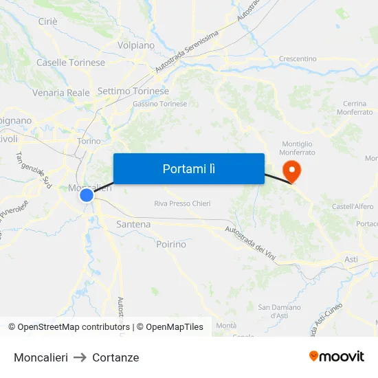 Moncalieri to Cortanze map
