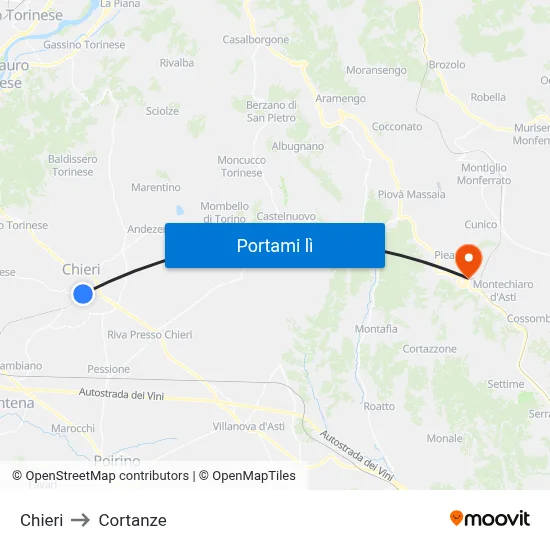 Chieri to Cortanze map