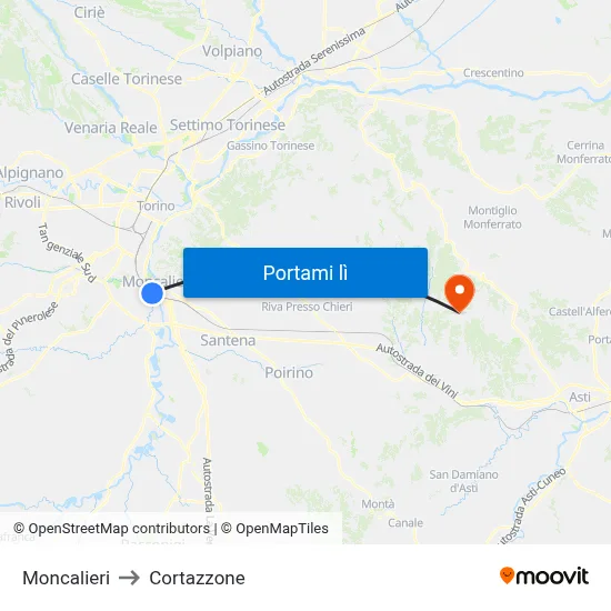Moncalieri to Cortazzone map