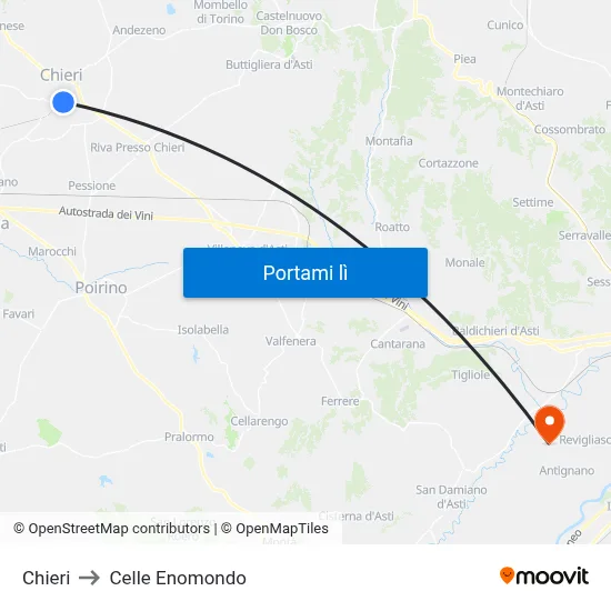 Chieri to Celle Enomondo map