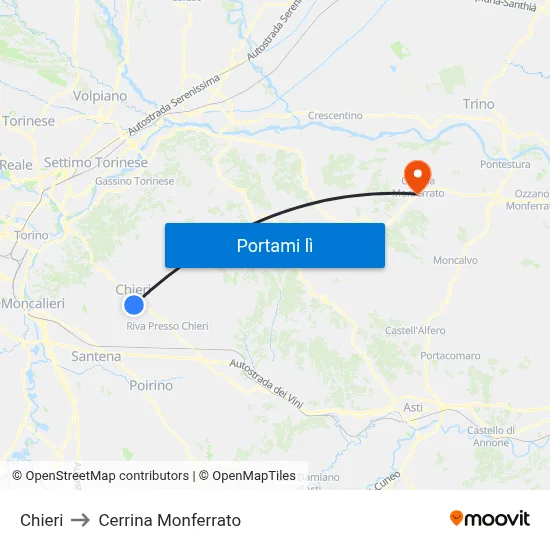 Chieri to Cerrina Monferrato map