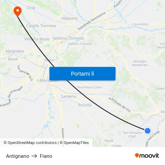 Antignano to Fiano map