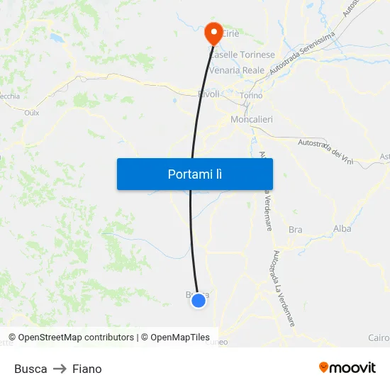 Busca to Fiano map