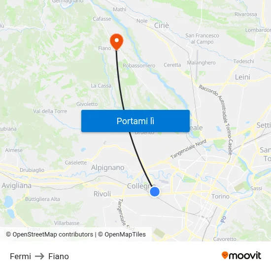Fermi to Fiano map