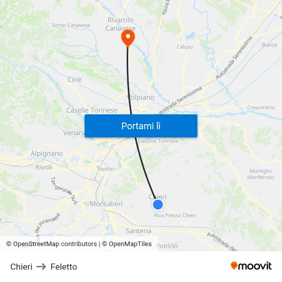 Chieri to Feletto map