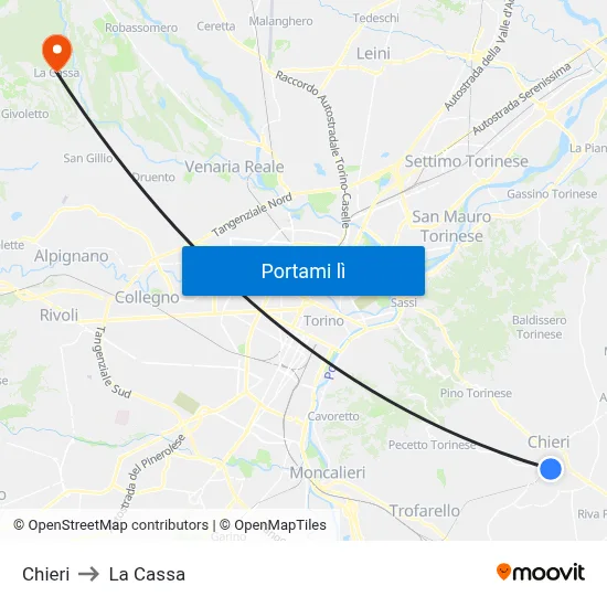 Chieri to La Cassa map