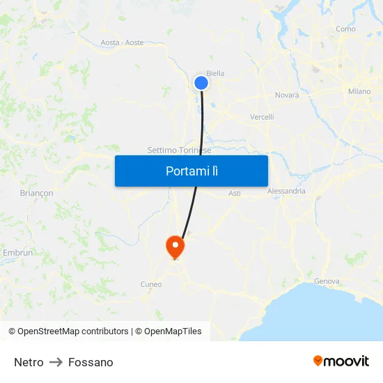 Netro to Fossano map