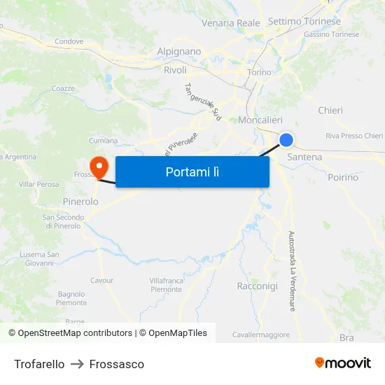 Trofarello to Frossasco map