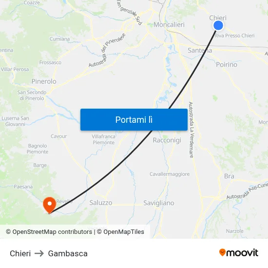 Chieri to Gambasca map