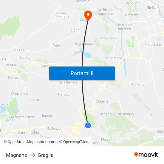 Magnano to Graglia map