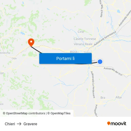 Chieri to Gravere map