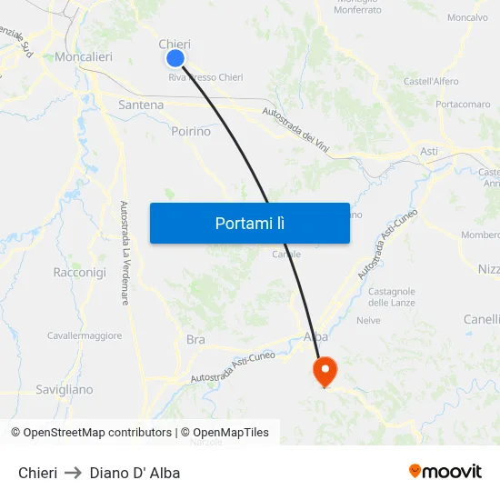 Chieri to Diano D' Alba map