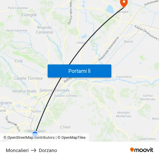 Moncalieri to Dorzano map