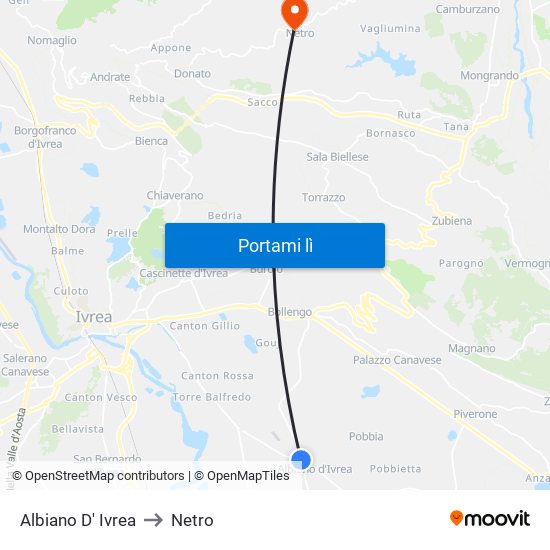 Albiano D' Ivrea to Netro map