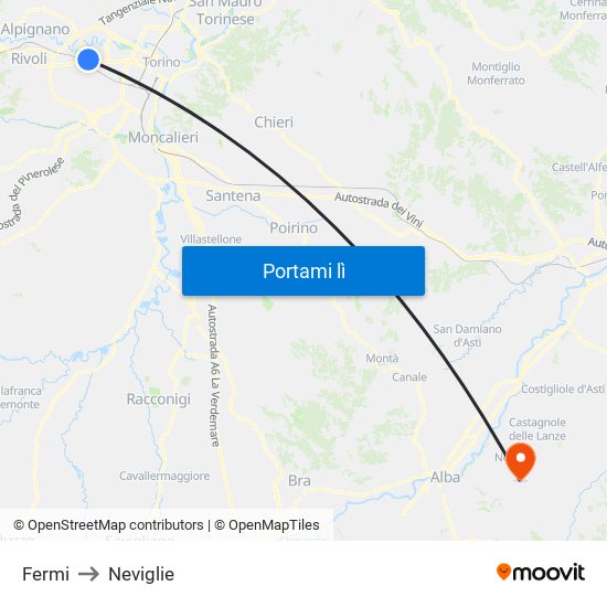 Fermi to Neviglie map