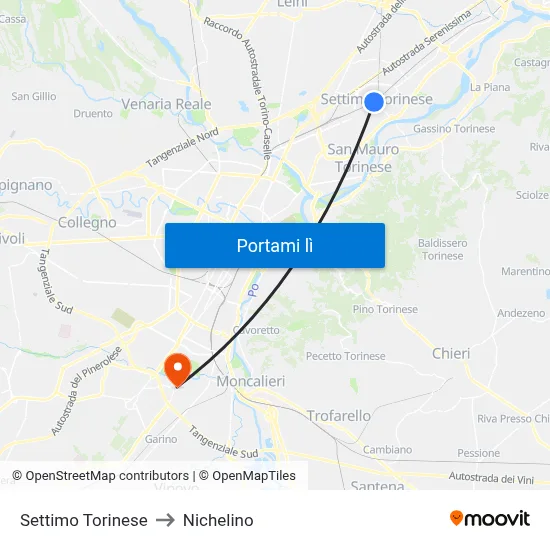 Settimo Torinese to Nichelino map