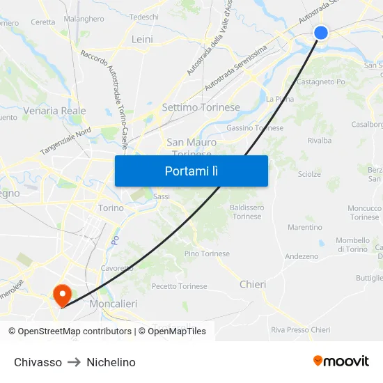 Chivasso to Nichelino map