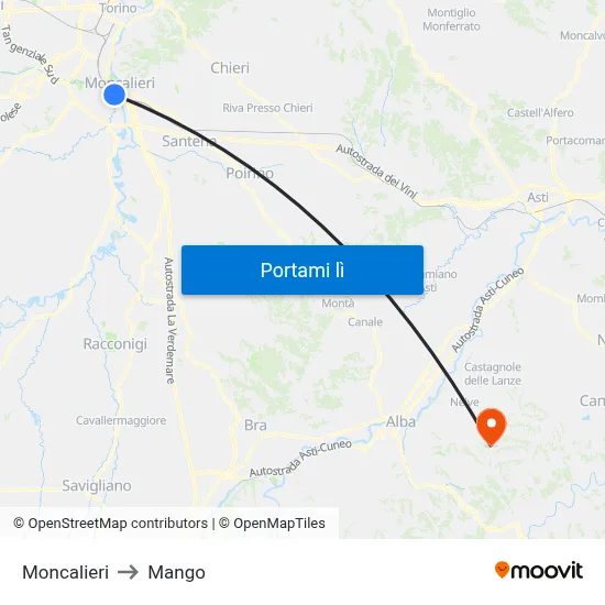 Moncalieri to Mango map