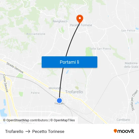 Trofarello to Pecetto Torinese map