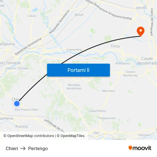 Chieri to Pertengo map