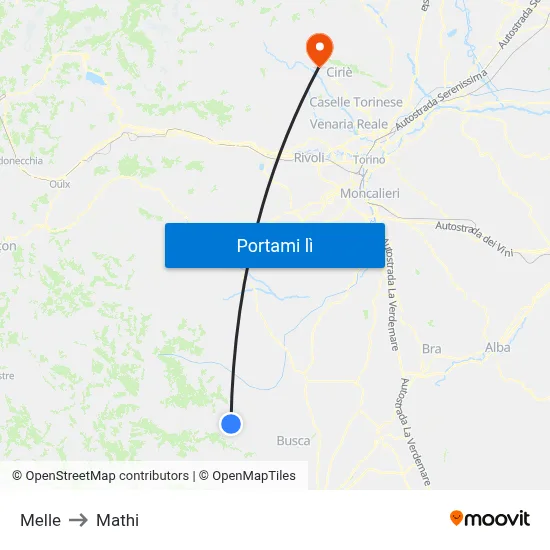 Melle to Mathi map
