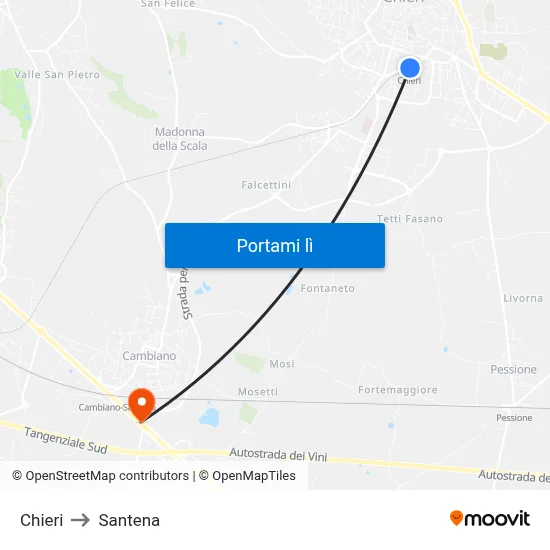 Chieri to Santena map