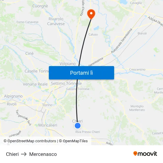 Chieri to Mercenasco map