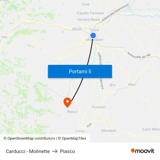 Carducci - Molinette to Piasco map