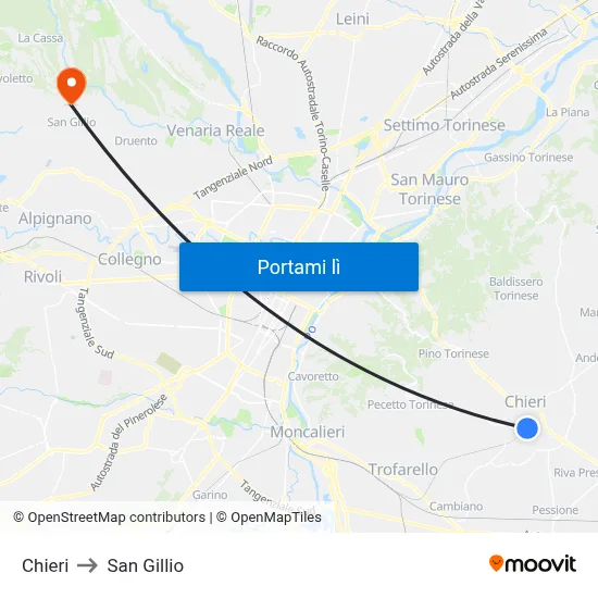 Chieri to San Gillio map
