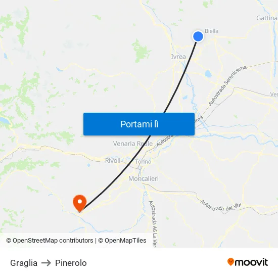 Graglia to Pinerolo map